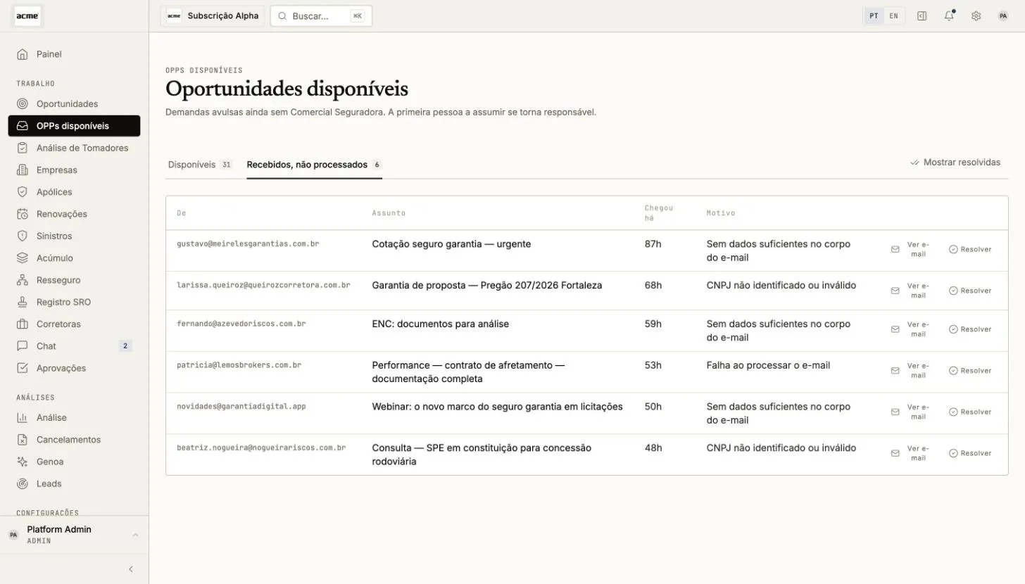The received, not processed tab, with six emails, the reason for each and the view email and resolve actions