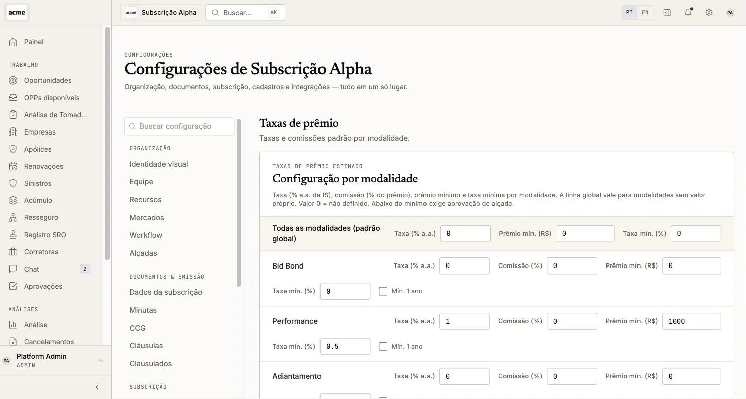 Premium rates screen with the minimum premium and minimum rate fields per bond type