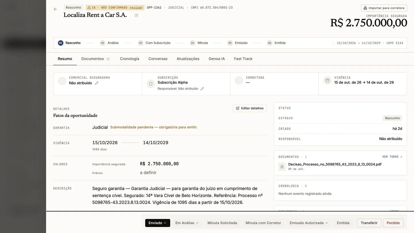 Summary of an opportunity with the assignee field in the carrier block, not yet assigned